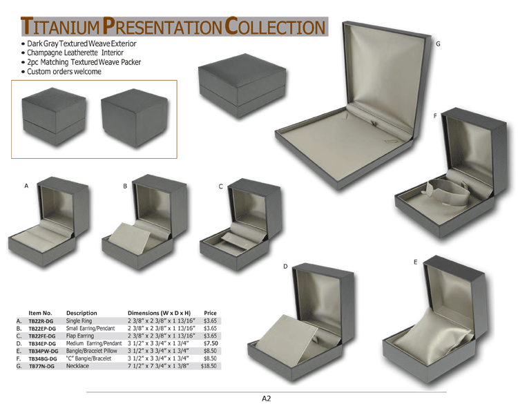 Titanium Presentation