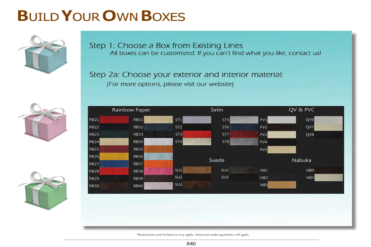Build your own box